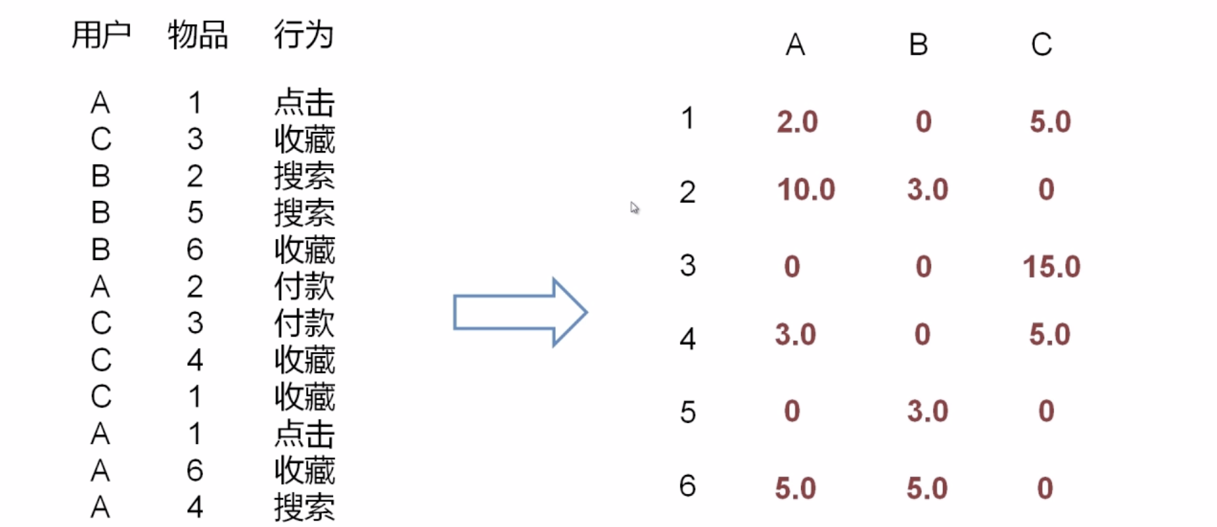 屏幕快照 2019-08-26 下午3.27.36